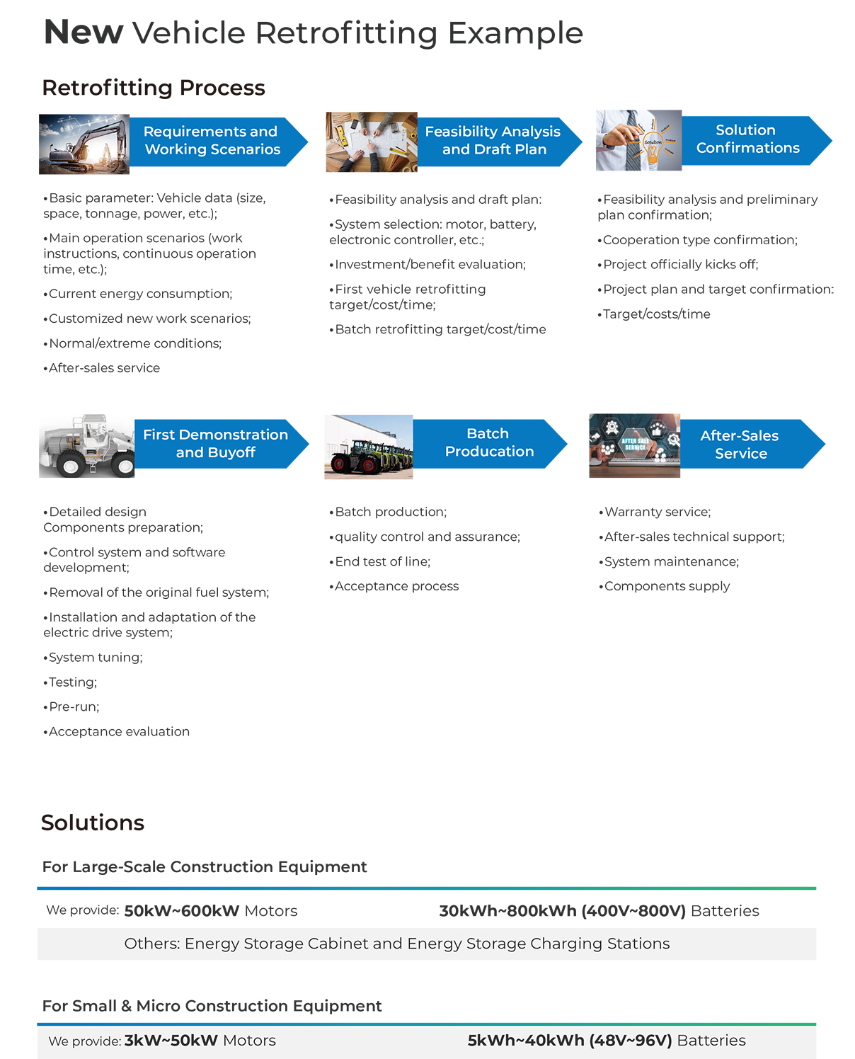 Electric Retrofit Solutions-4